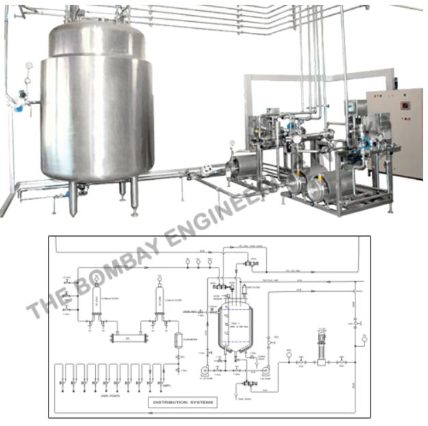 DM Water Piping & Loop System