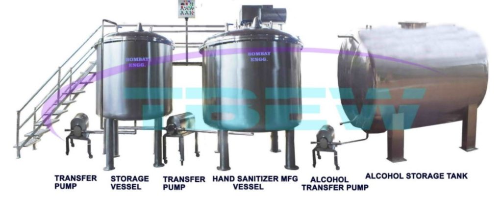 Hand Sanitizer Manufacturing Plant / Hand Sanitizer Making Machine